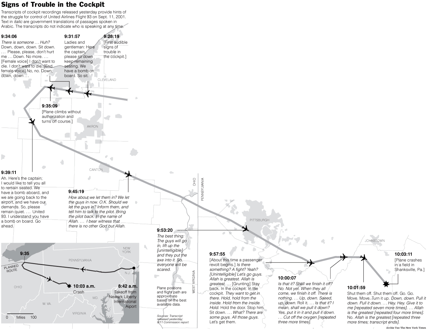 http://www.reficultnias.org/mikesfiles/cachedfiles/photofiles/so7-flight93-graphic.jpg